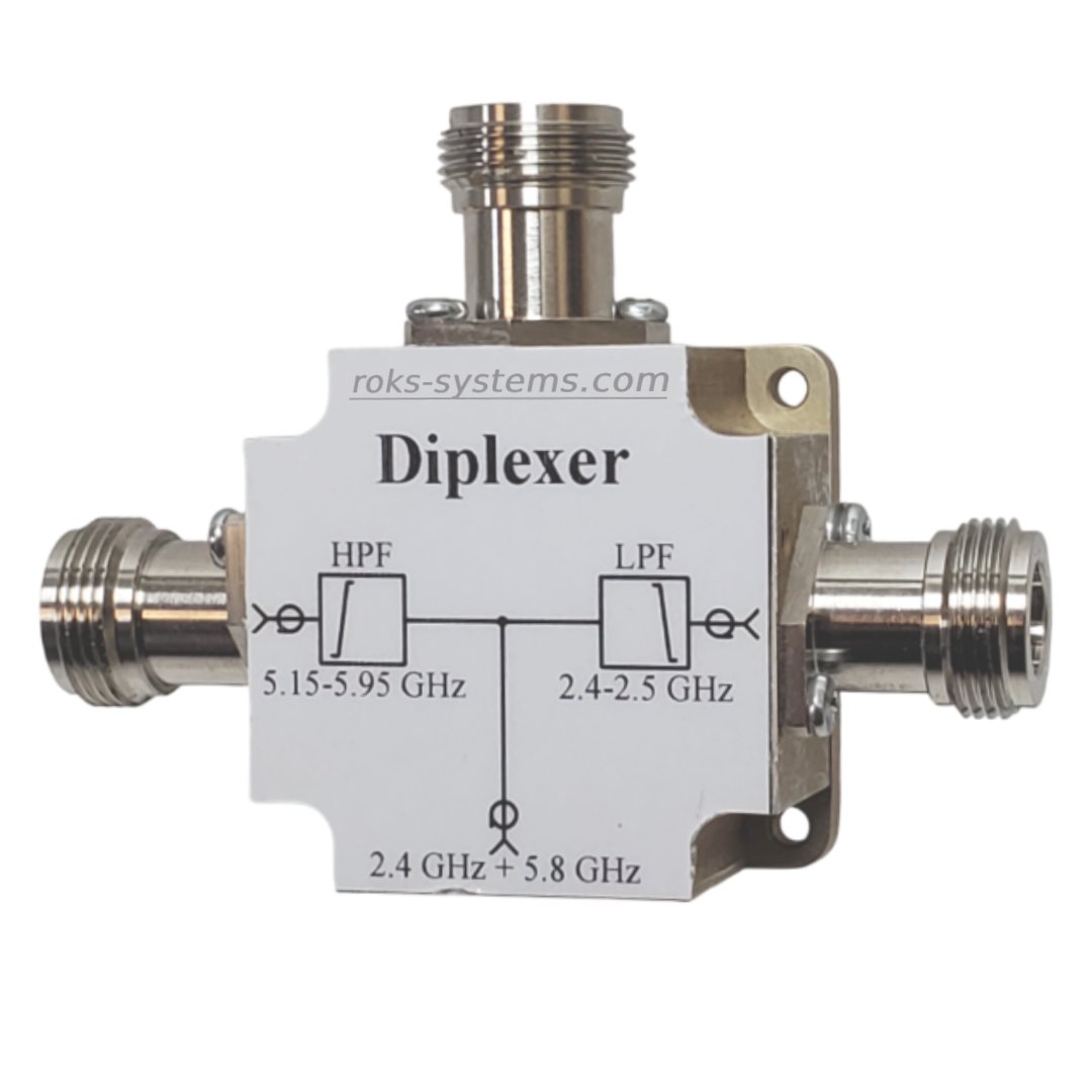 COM-Low-High Wi-Fi router diplexer 2.4-2.5 GHz & 5.15-5.95 GHz, N-Female 1+2, IL≤1.0 dB, iso≥39.9/≥31.0 dB, VSWR 1.27/1.3/1.3-1.33