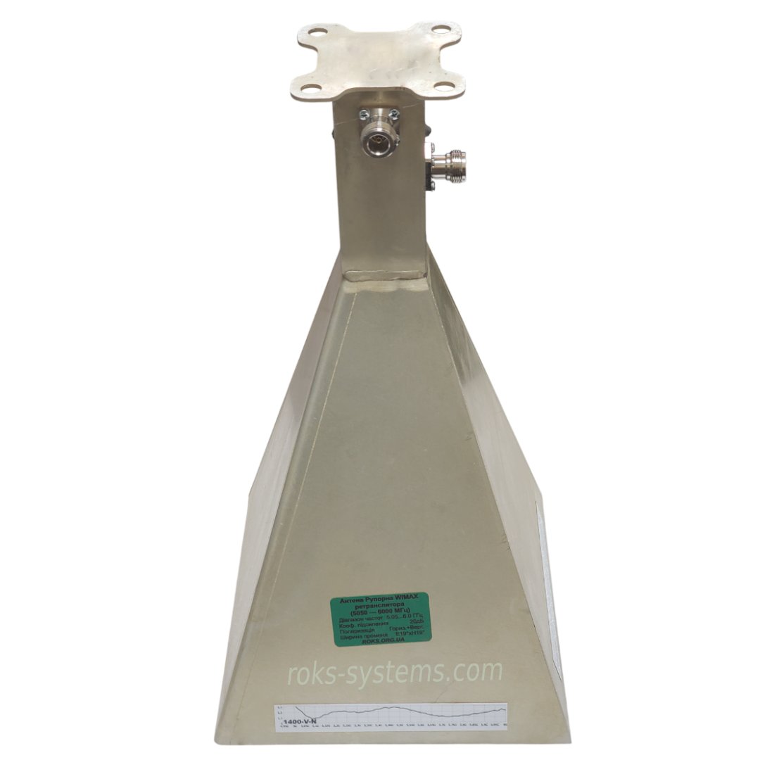 5050-6000 MHz dual-polarized horn antenna 20 dBi for WiMAX repeater, 5.05-6.0 GHz, 2×N-Female, 50 Ohm, VSWR≤1.5, 20°×20°, protective cover
